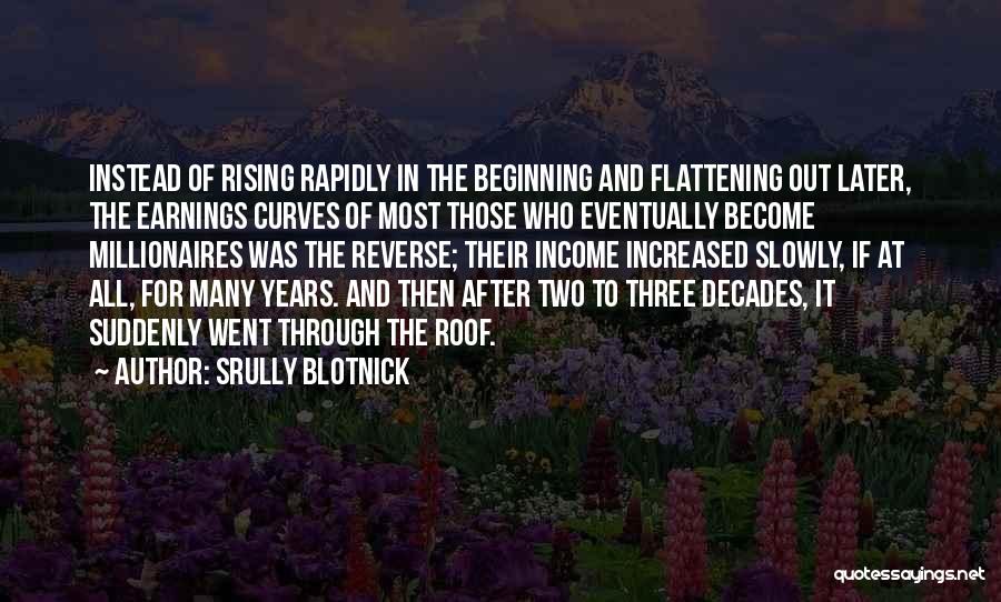 Through The Decades Quotes By Srully Blotnick