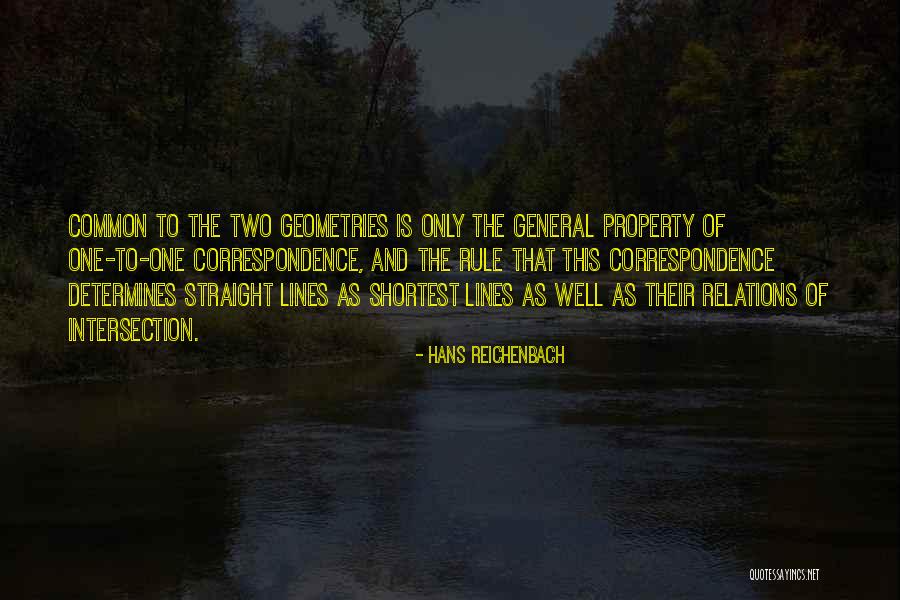 Thruways Videos Quotes By Hans Reichenbach Thruways Videos Quotes By Hans Reichenbach