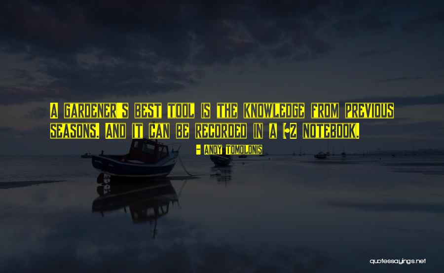 Thunderbirds Blue Quotes By Andy Tomolonis Thunderbirds Blue Quotes By Andy Tomolonis