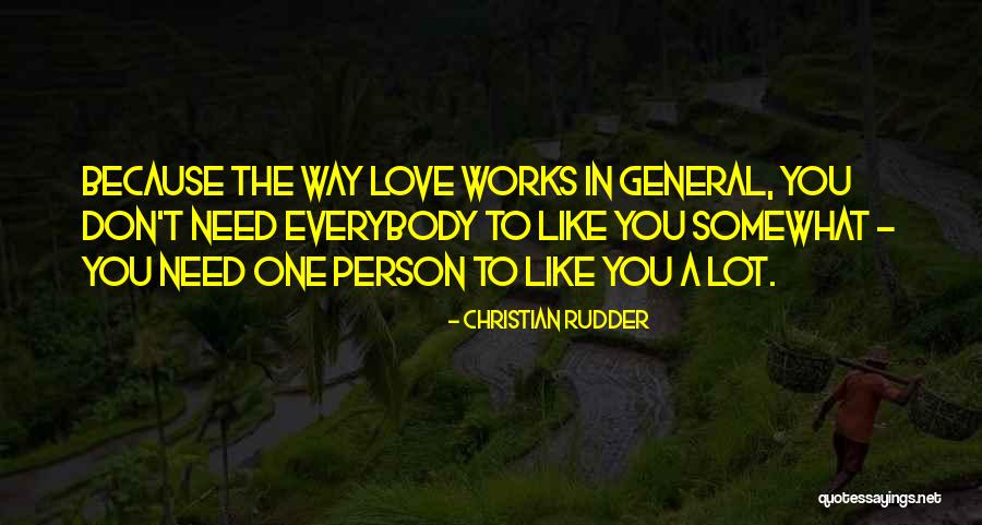 Tichionte Quotes By Christian Rudder Tichionte Quotes By Christian Rudder