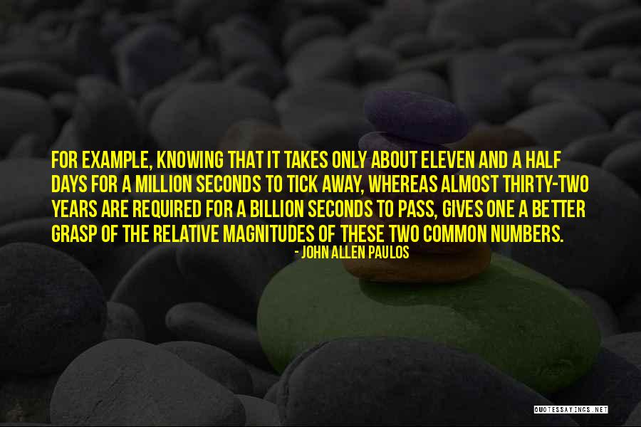 Tick Quotes By John Allen Paulos Tick Quotes By John Allen Paulos