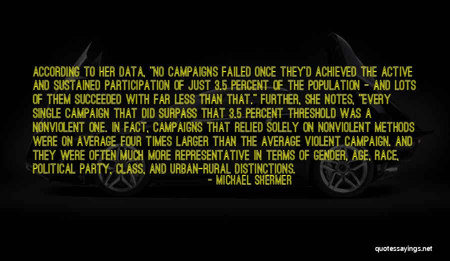 Tientas Quotes By Michael Shermer Tientas Quotes By Michael Shermer