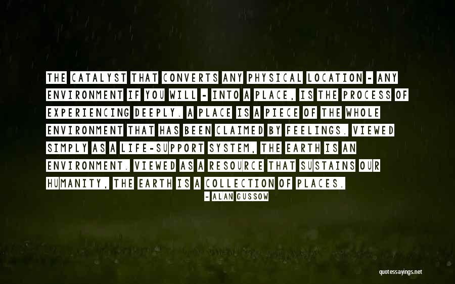 Tijdens In Het Quotes By Alan Gussow Tijdens In Het Quotes By Alan Gussow