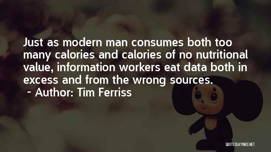 Tim Ferriss Quotes 1803123