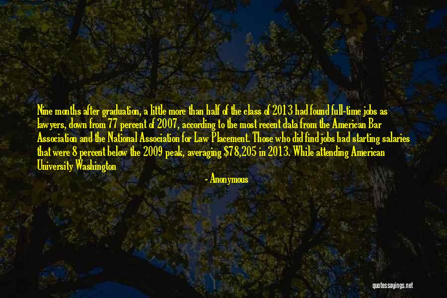 Time 2013 Quotes By Anonymous Time 2013 Quotes By Anonymous