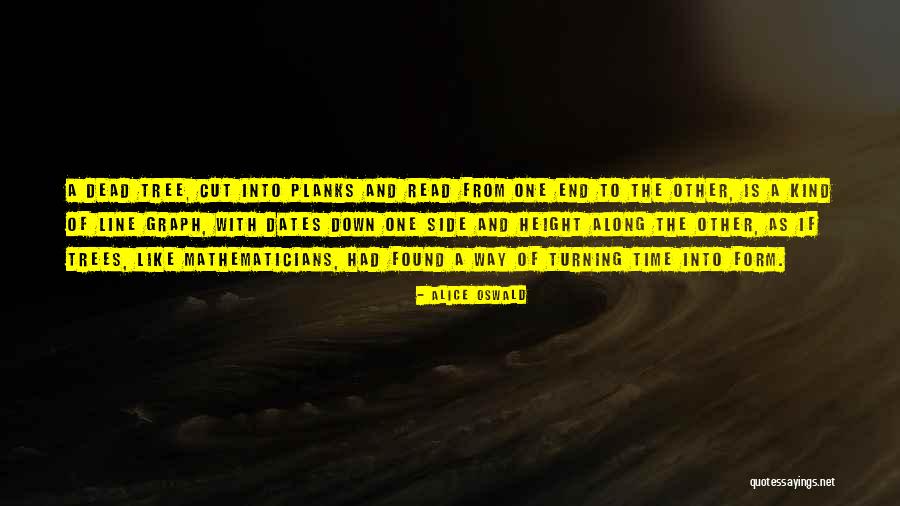 Time And Dates Quotes By Alice Oswald Time And Dates Quotes By Alice Oswald