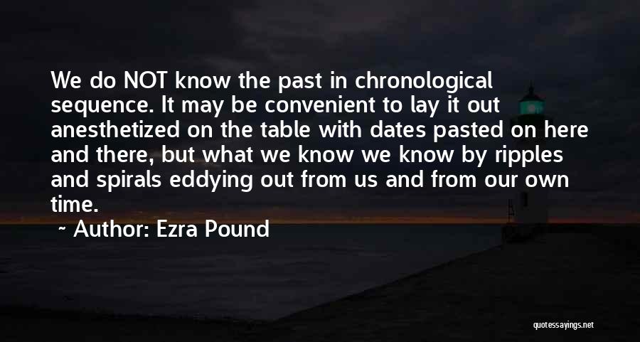 Time And Dates Quotes By Ezra Pound
