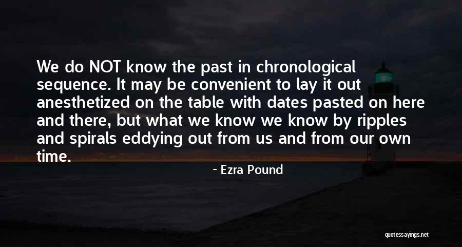 Time And Dates Quotes By Ezra Pound