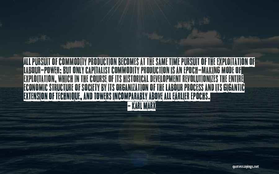 Time As A Commodity Quotes By Karl Marx Time As A Commodity Quotes By Karl Marx