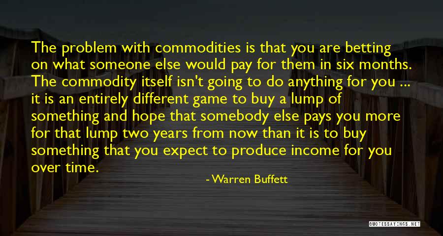 Time As A Commodity Quotes By Warren Buffett Time As A Commodity Quotes By Warren Buffett