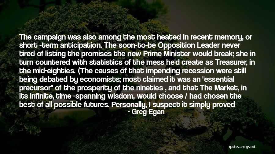 Time Being Short Quotes By Greg Egan