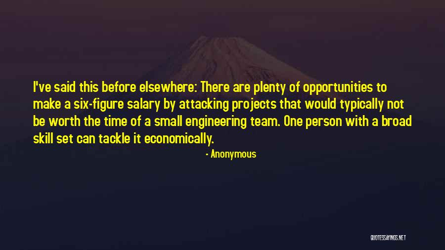 Time By Anonymous Quotes By Anonymous Time By Anonymous Quotes By Anonymous