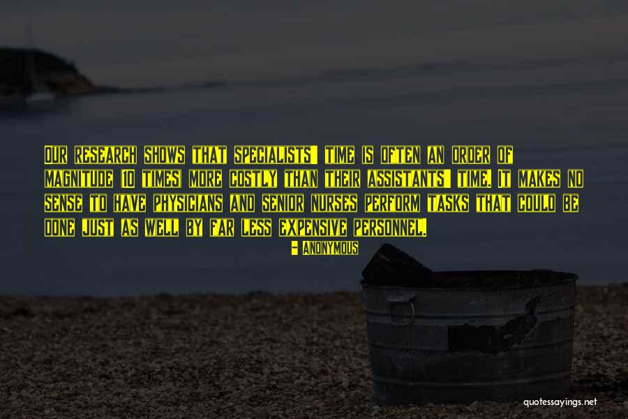 Time By Anonymous Quotes By Anonymous Time By Anonymous Quotes By Anonymous