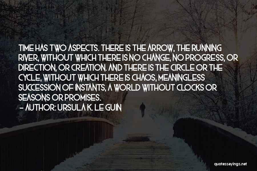 Time Clocks Quotes By Ursula K. Le Guin