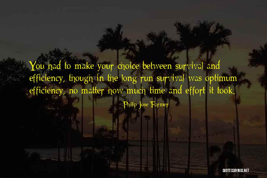 Time Efficiency Quotes By Philip Jose Farmer Time Efficiency Quotes By Philip Jose Farmer