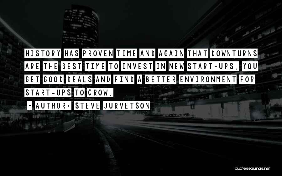 Time Invest Quotes By Steve Jurvetson