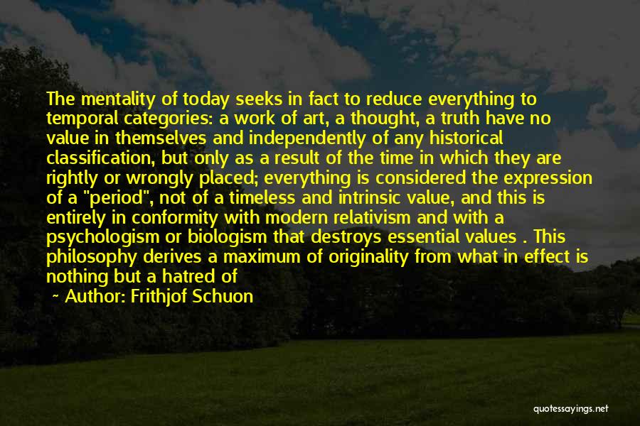 Time Is Essential Quotes By Frithjof Schuon