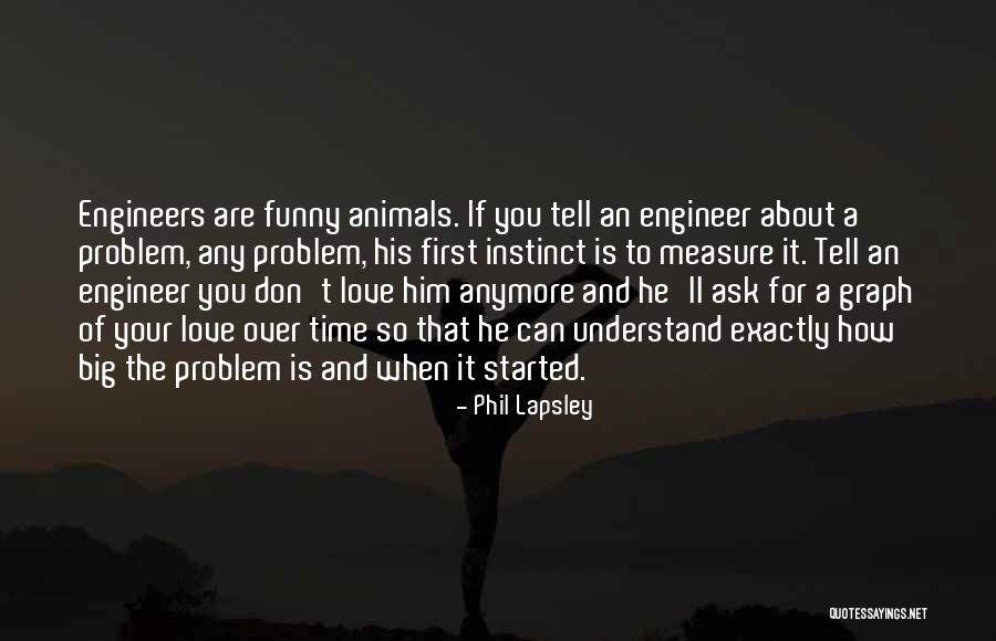 Time Is Not A Measure Of Love Quotes By Phil Lapsley Time Is Not A Measure Of Love Quotes By Phil Lapsley