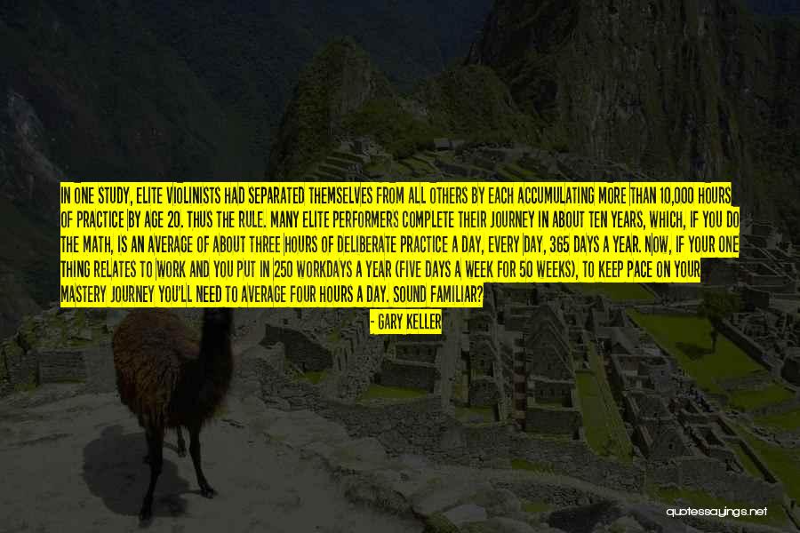 Time Mastery Quotes By Gary Keller Time Mastery Quotes By Gary Keller