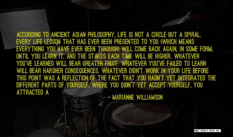Time Means Everything Quotes By Marianne Williamson Time Means Everything Quotes By Marianne Williamson