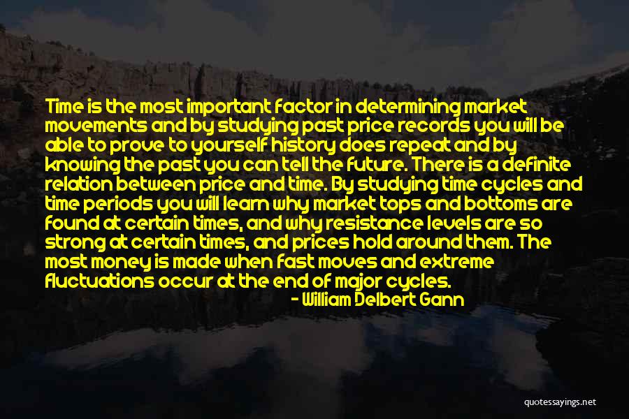 Time Moving Fast Quotes By William Delbert Gann Time Moving Fast Quotes By William Delbert Gann