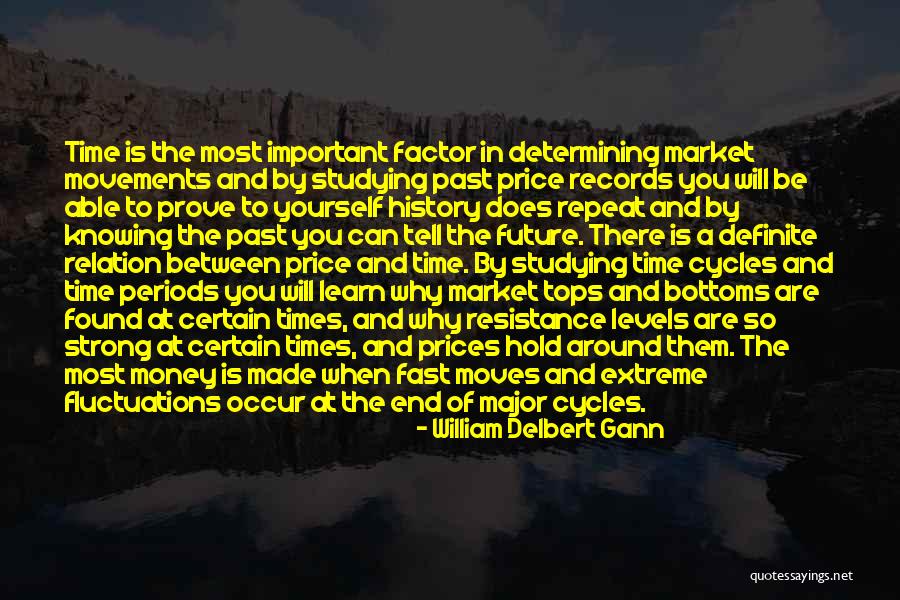 Time Moving Fast Quotes By William Delbert Gann