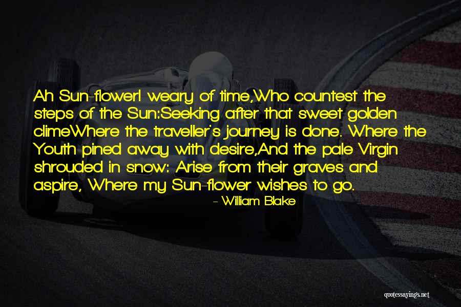Time Poem Quotes By William Blake Time Poem Quotes By William Blake