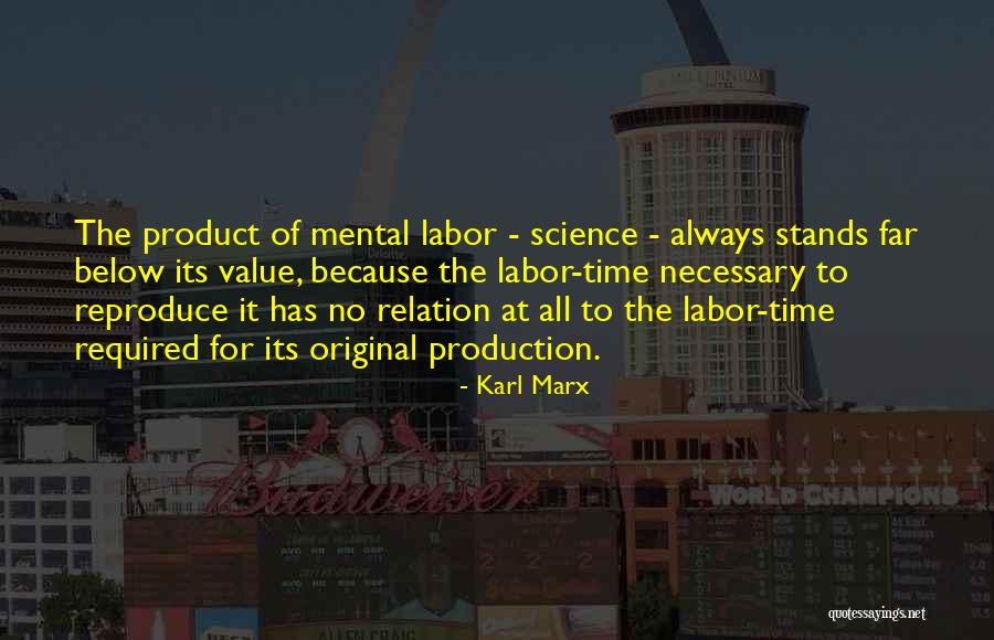 Time Relation Quotes By Karl Marx Time Relation Quotes By Karl Marx