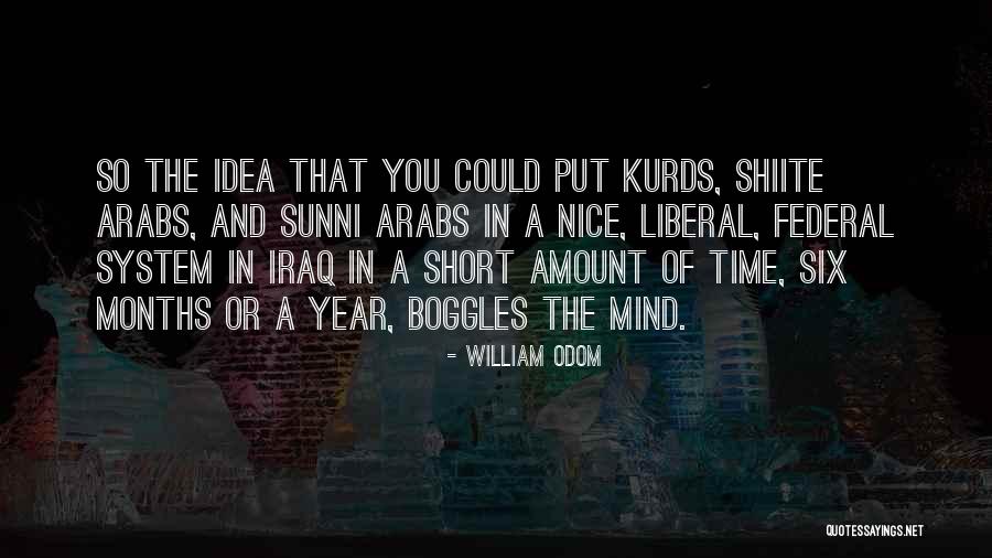 Time Short Quotes By William Odom Time Short Quotes By William Odom