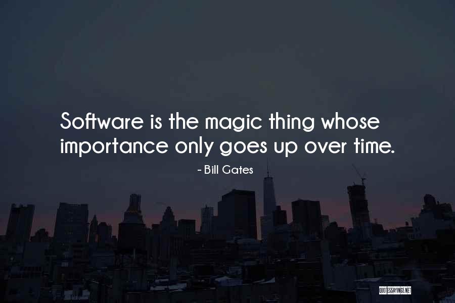 Time Software Quotes By Bill Gates Time Software Quotes By Bill Gates