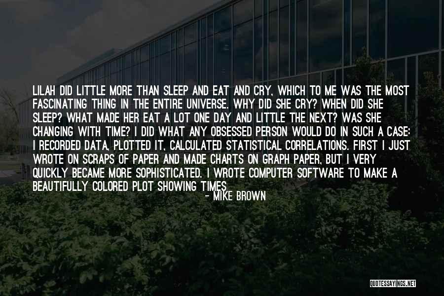 Time Software Quotes By Mike Brown Time Software Quotes By Mike Brown