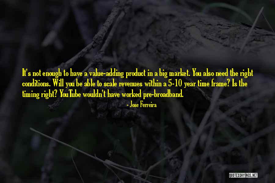 Timing The Market Quotes By Jose Ferreira Timing The Market Quotes By Jose Ferreira