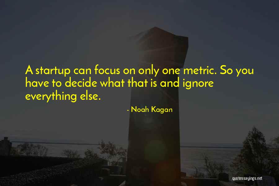 Timir Faizutdinov Quotes By Noah Kagan Timir Faizutdinov Quotes By Noah Kagan