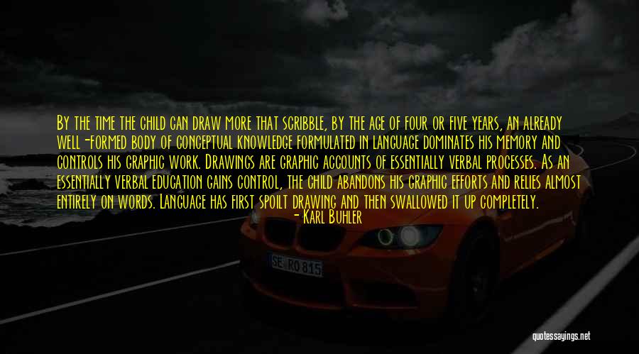 Timothy Shanahan Quotes By Karl Buhler Timothy Shanahan Quotes By Karl Buhler
