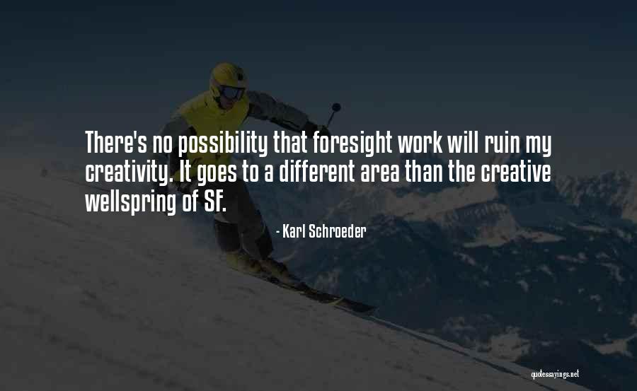 Tinkering Synonym Quotes By Karl Schroeder Tinkering Synonym Quotes By Karl Schroeder