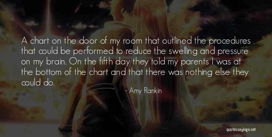 Tinoynacho Quotes By Amy Rankin Tinoynacho Quotes By Amy Rankin