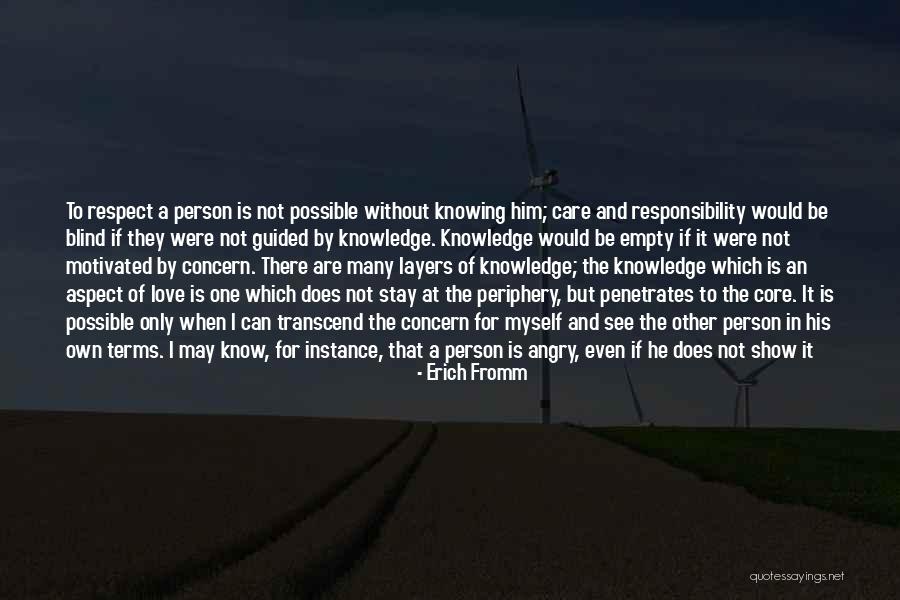 Tishauna Wilson Quotes By Erich Fromm Tishauna Wilson Quotes By Erich Fromm