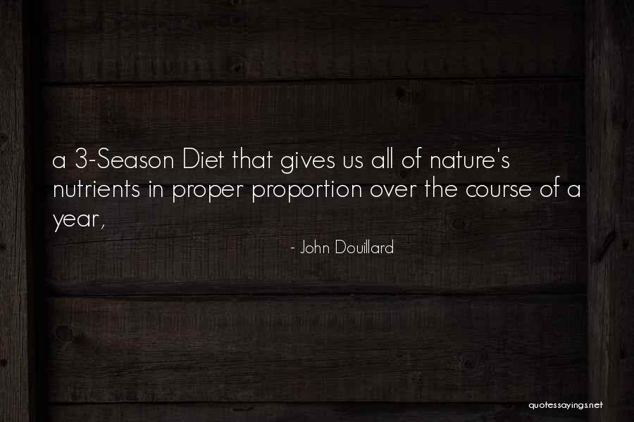 Titluri Fidelis Quotes By John Douillard Titluri Fidelis Quotes By John Douillard