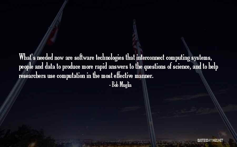 To Produce Quotes By Bob Muglia To Produce Quotes By Bob Muglia