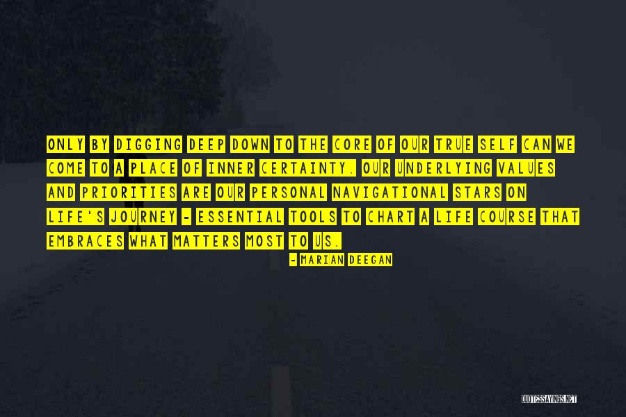 To The Inner Core Quotes By Marian Deegan To The Inner Core Quotes By Marian Deegan