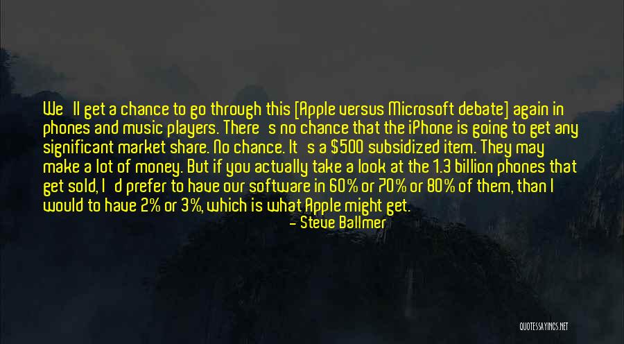 Toktam Jorshari Quotes By Steve Ballmer Toktam Jorshari Quotes By Steve Ballmer