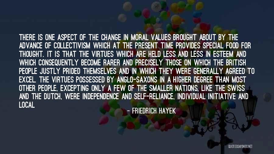 Tolerance And Respect Quotes By Friedrich Hayek