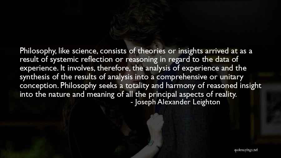 Tomaselli Collage Quotes By Joseph Alexander Leighton Tomaselli Collage Quotes By Joseph Alexander Leighton