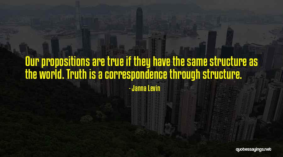 Tonbridge Weather Quotes By Janna Levin Tonbridge Weather Quotes By Janna Levin