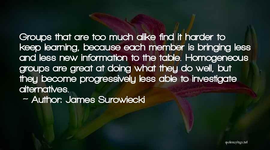 Too Much Alike Quotes By James Surowiecki