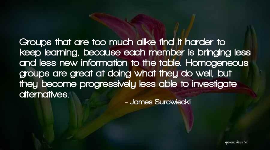 Too Much Alike Quotes By James Surowiecki Too Much Alike Quotes By James Surowiecki