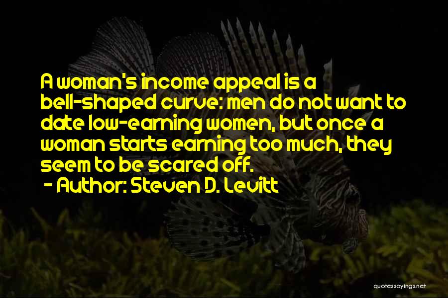 Too Much Money Quotes By Steven D. Levitt