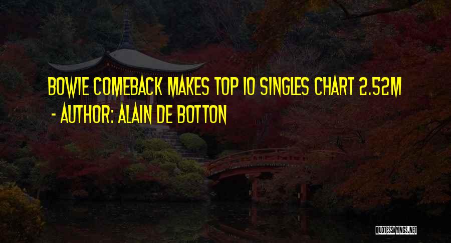 Top 10 Quotes By Alain De Botton