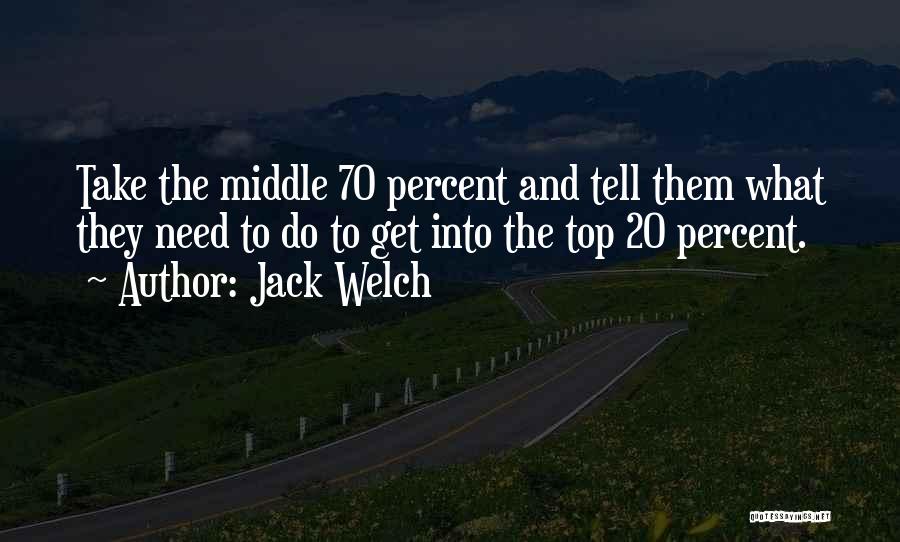 Top 20 Best Quotes By Jack Welch