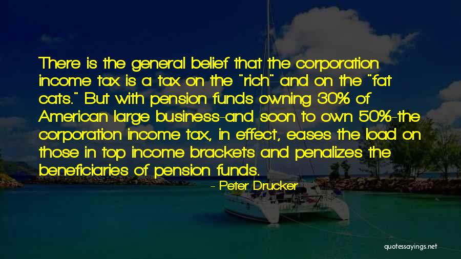Top 5 Business Quotes By Peter Drucker Top 5 Business Quotes By Peter Drucker